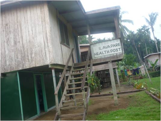 Ilavapari Community health post